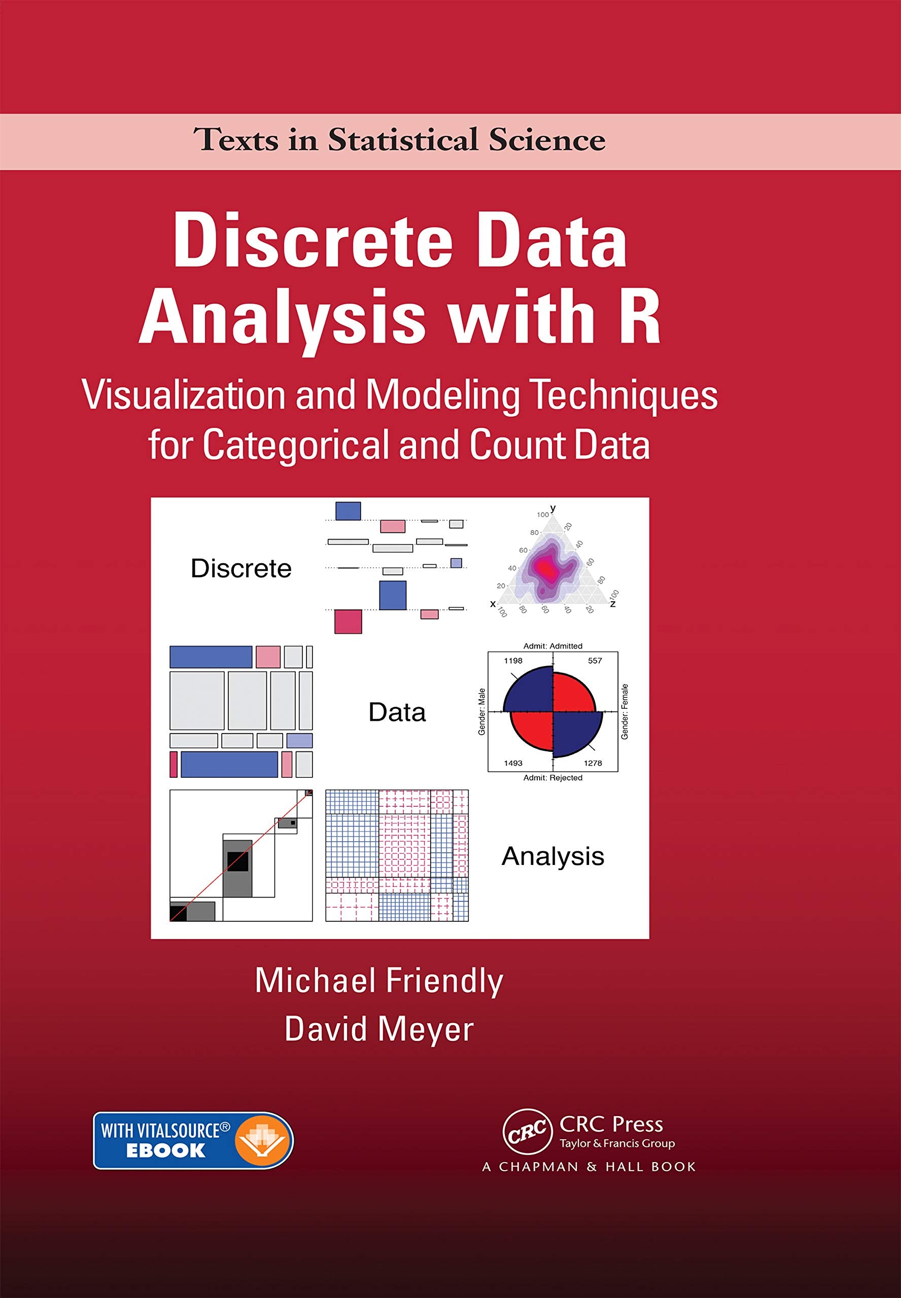 Discrete Data Analysis with R: Visualization and Modeling Techniques for Categorical and Count Data (Chapman & Hall/CRC Texts in