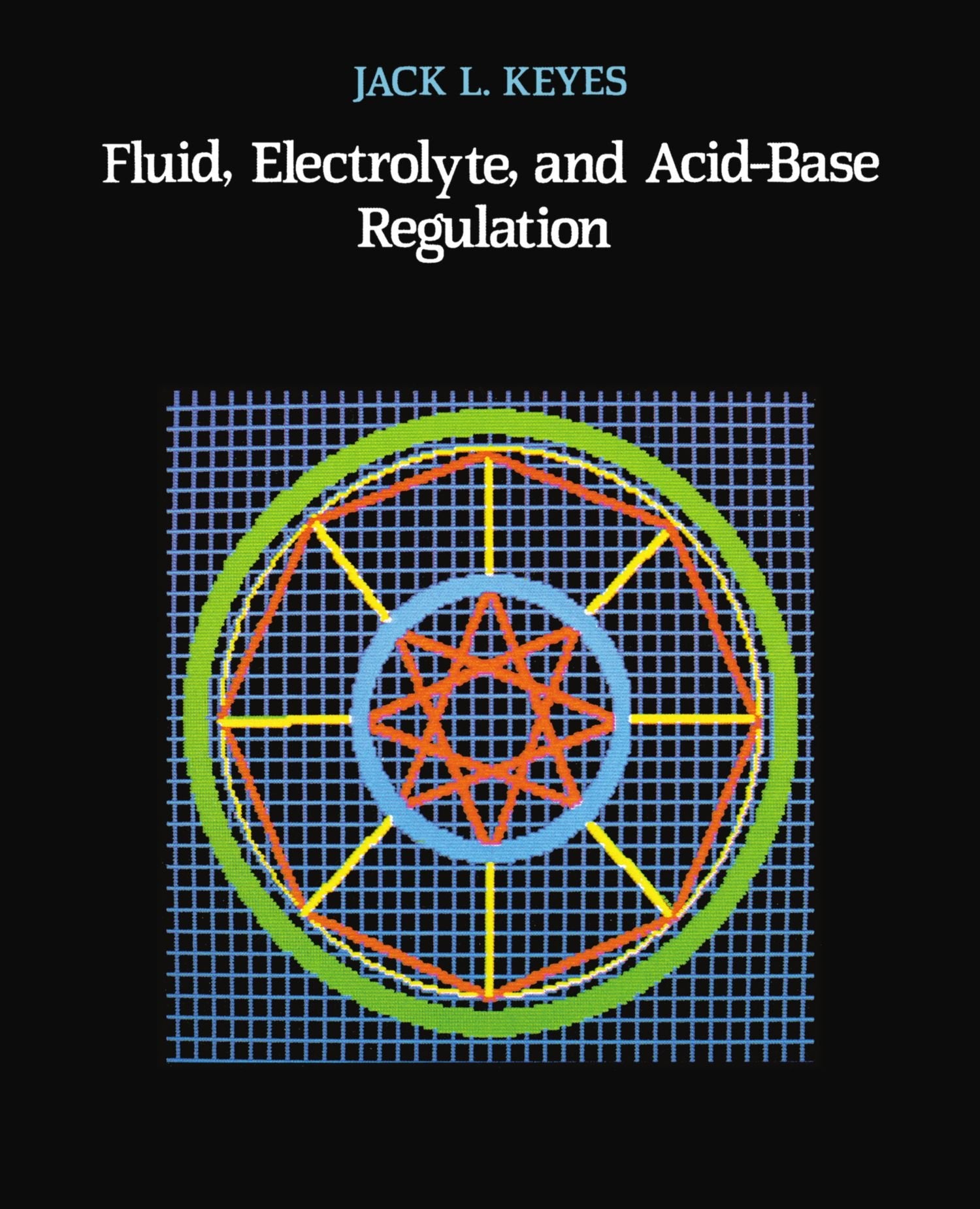 Fluid Electrolyte & Acid Base,Used
