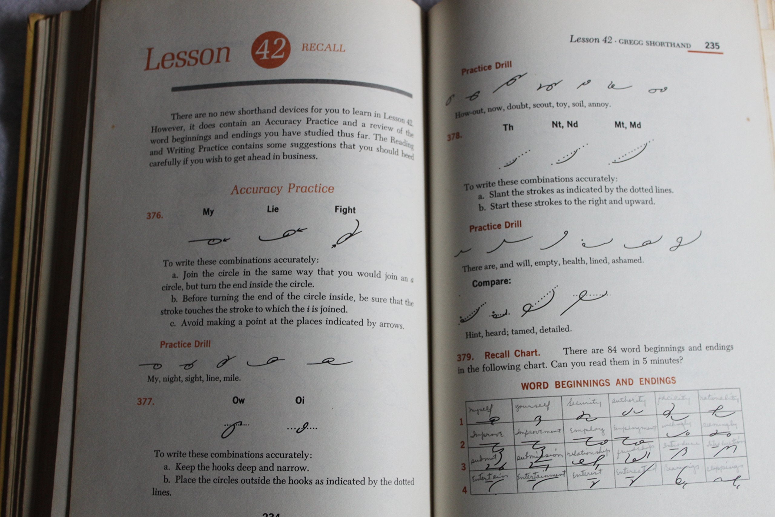 Gregg Shorthand,New