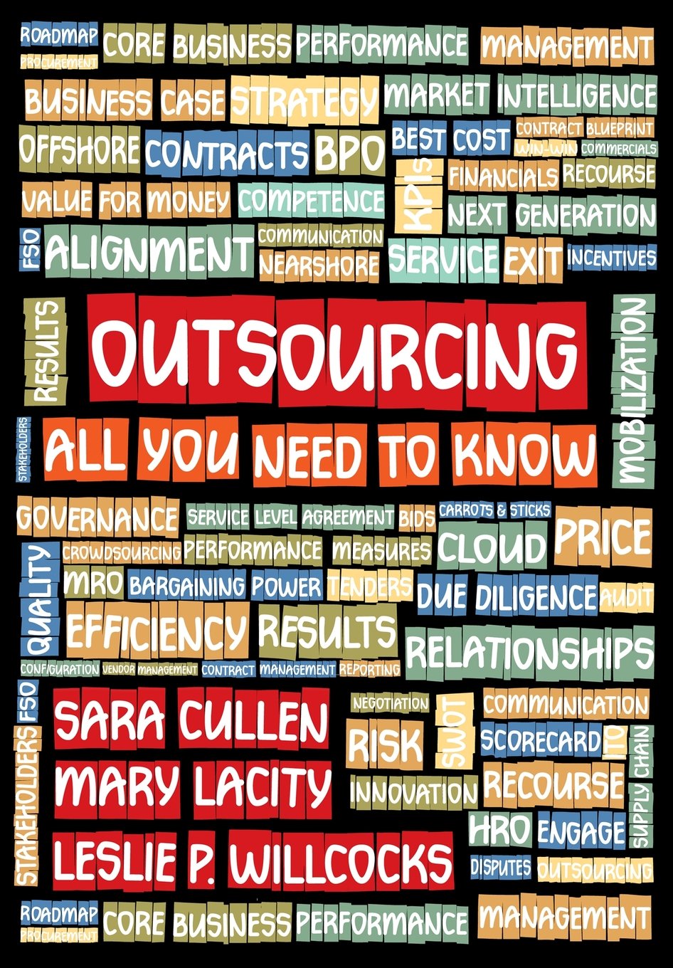 Outsourcing All You Need To Know,Used