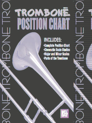 Trombone Position Chart,Used