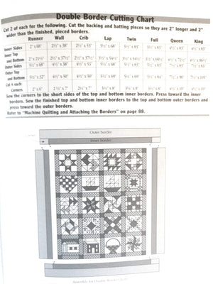 Block By Block: New Techniques For Machine Quilting And Assembly,Used