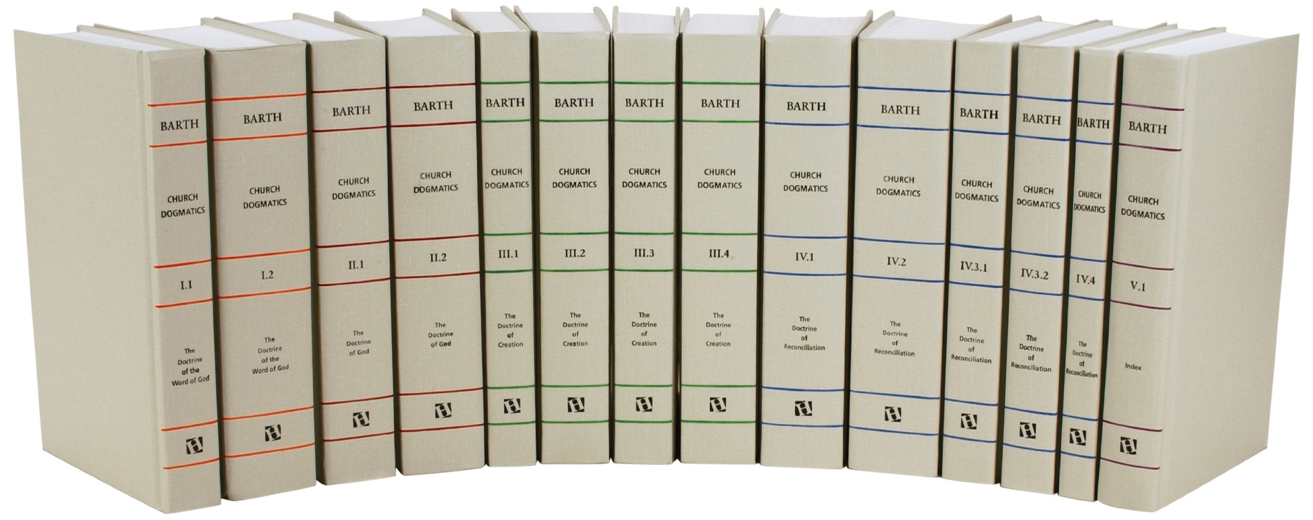 Church Dogmatics,Used
