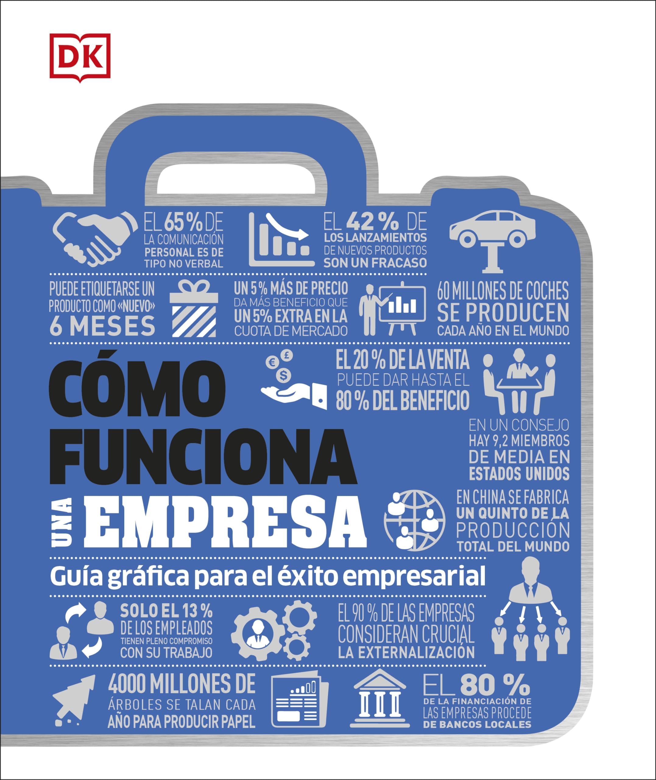 Cmo funciona una empresa (How Business Works): Gua grfica para el xito empresarial (DK How Stuff Works) (Spanish Edition,Used