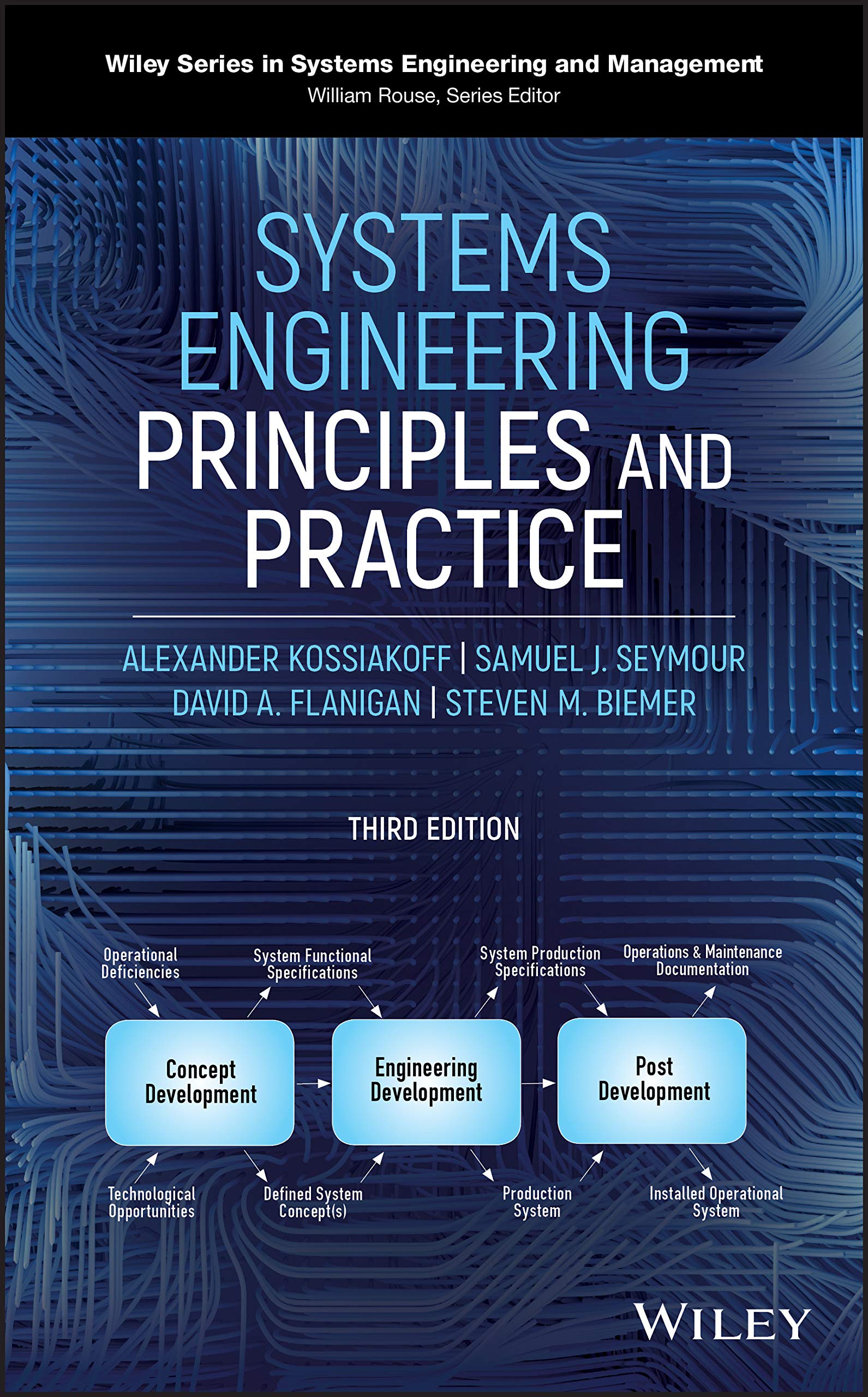 Systems Engineering Principles And Practice (Wiley Series In Systems Engineering And Management)