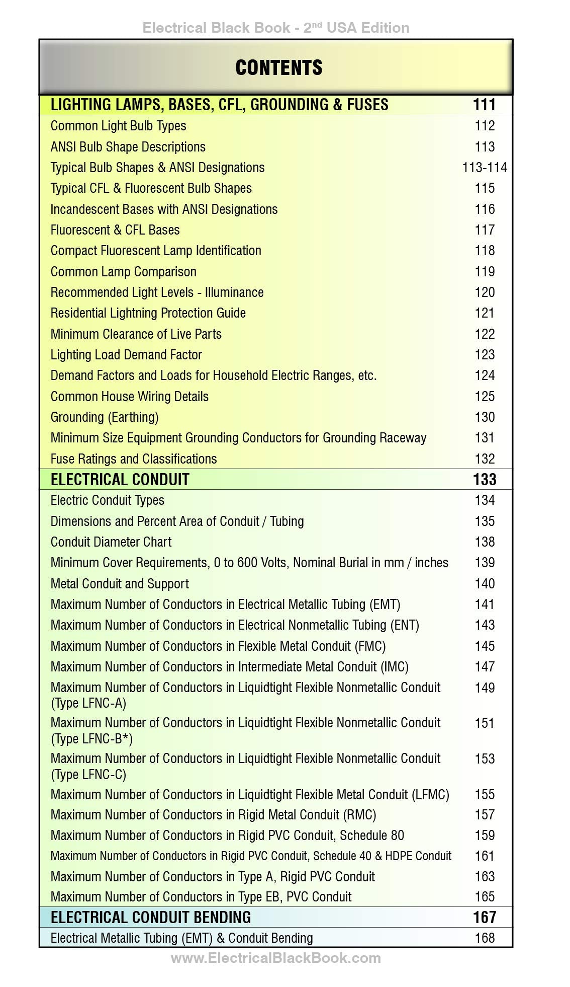 Electrical Black Book (2Nd Usa Edition)