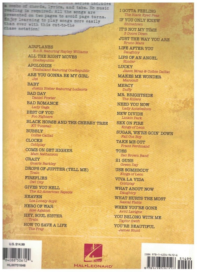Guitar Cheat Sheets: Top Hits: 44 MegaHits in Musical Shorthand,Used