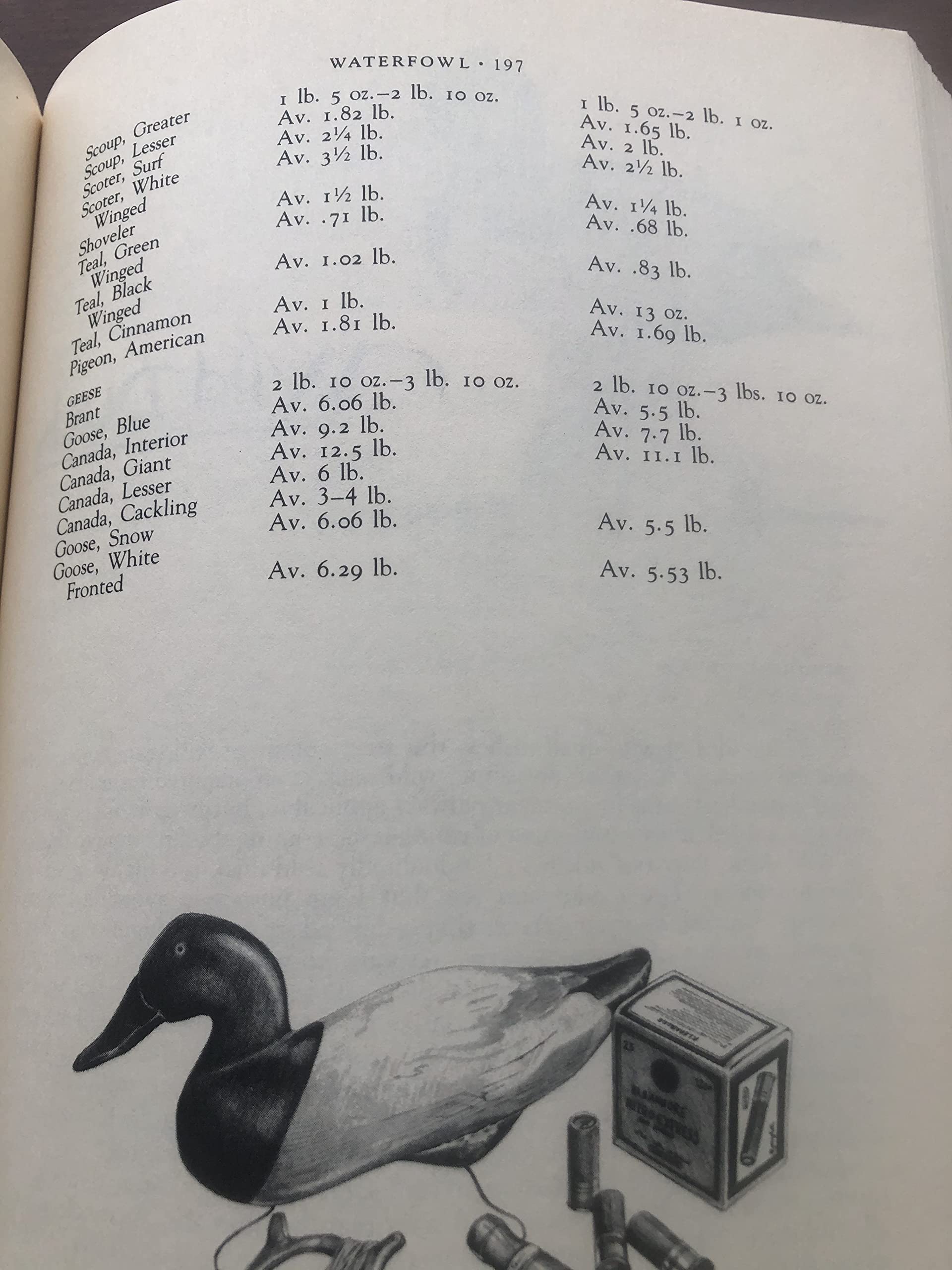 The L.L. Bean Game and Fish Cookbook,New