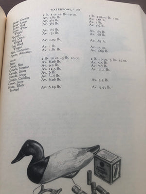 The L.L. Bean Game and Fish Cookbook,New