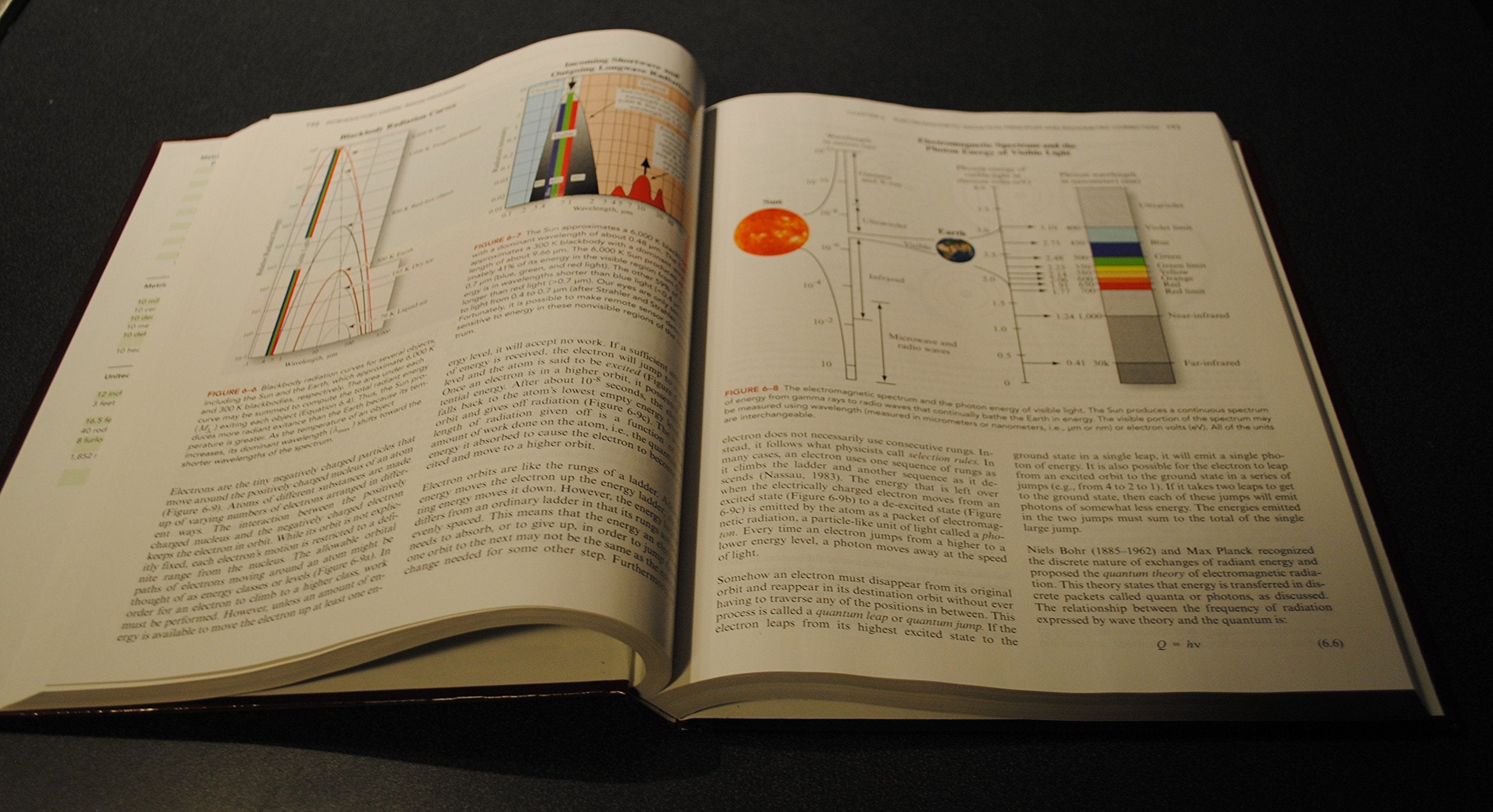 Introductory Digital Image Processing: A Remote Sensing Perspective (Pearson Series in Geographic Information Science),Used