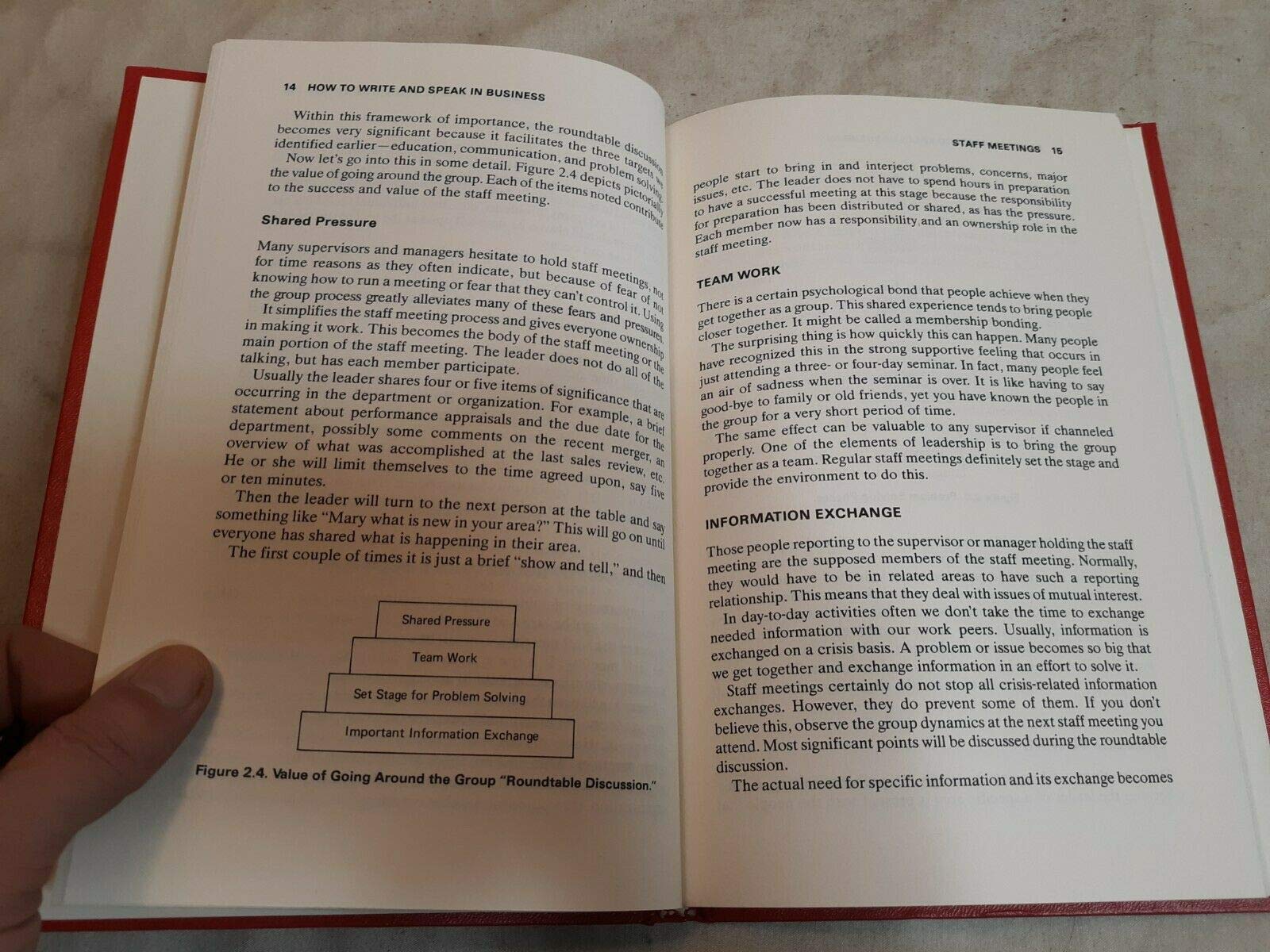 How to write and speak in business,Used