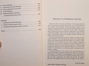 Acoustical Designing In Architecture,Used