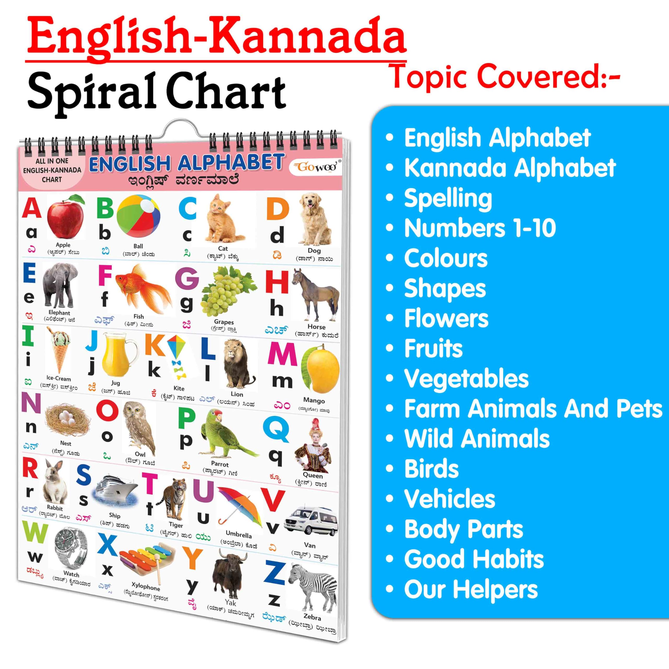 Ukg Class Picture English-Kannada Chart With 16 Topics : English Alphabet, Kannada Alphabet, Spelling, Number 1-10, Colours, Shapes, Flowers, Fruits, Vegetables And Many More