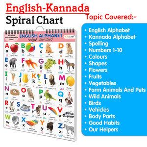 Ukg Class Picture English-Kannada Chart With 16 Topics : English Alphabet, Kannada Alphabet, Spelling, Number 1-10, Colours, Shapes, Flowers, Fruits, Vegetables And Many More