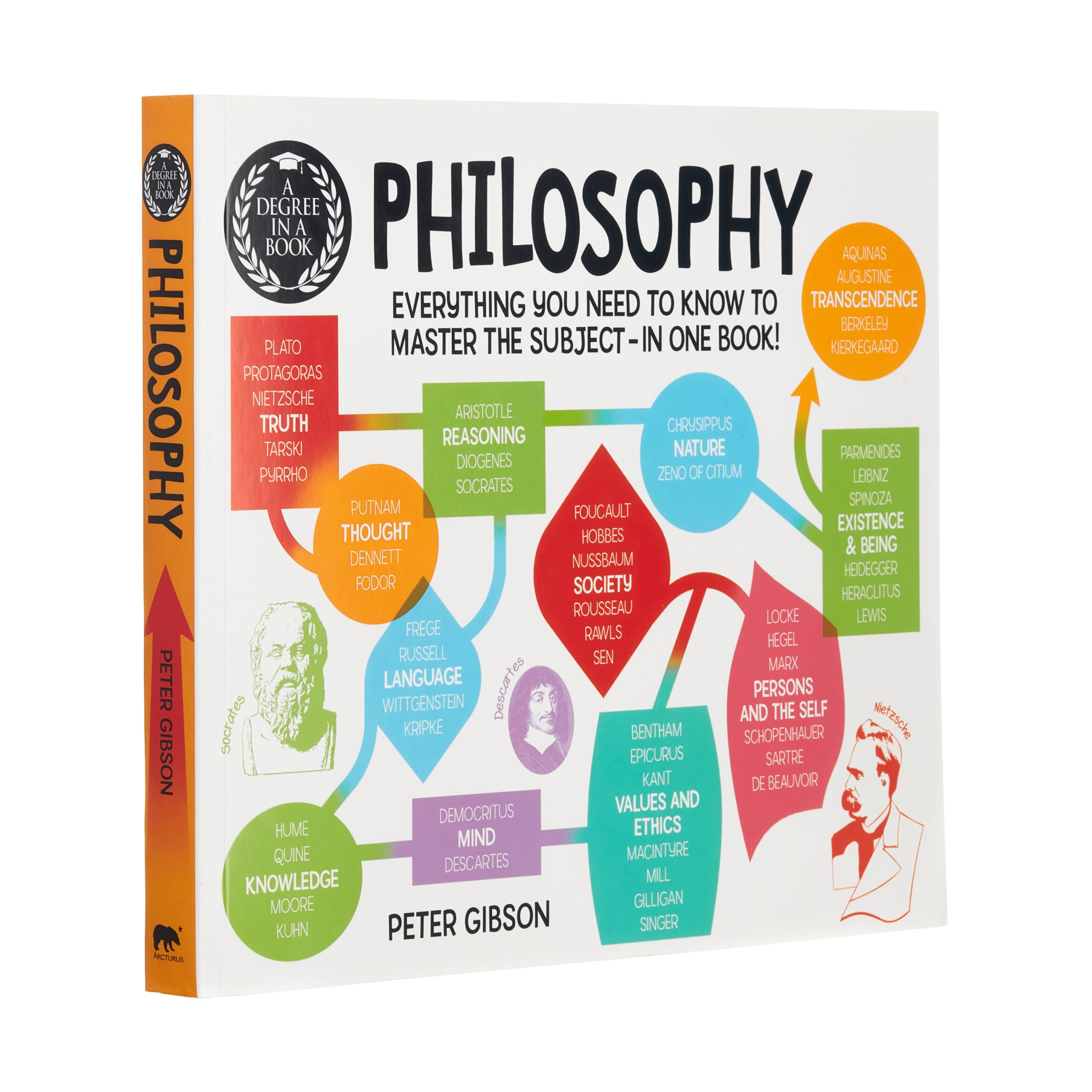 A Degree in a Book: Philosophy: Everything You Need to Know to Master the Subject  in One Book! (A Degree in a Book, 2),Used