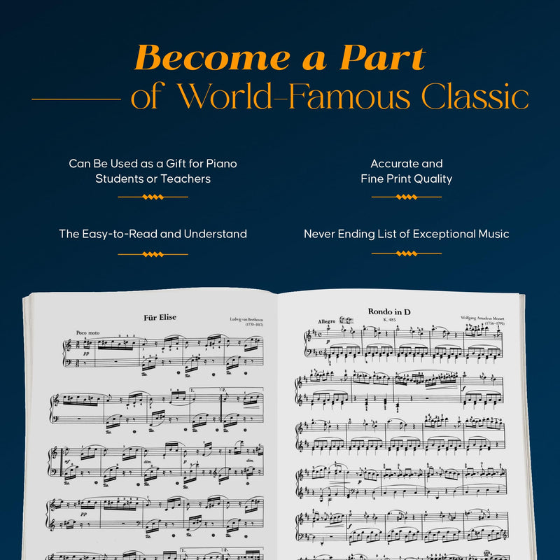 The Library of Piano Classics,New