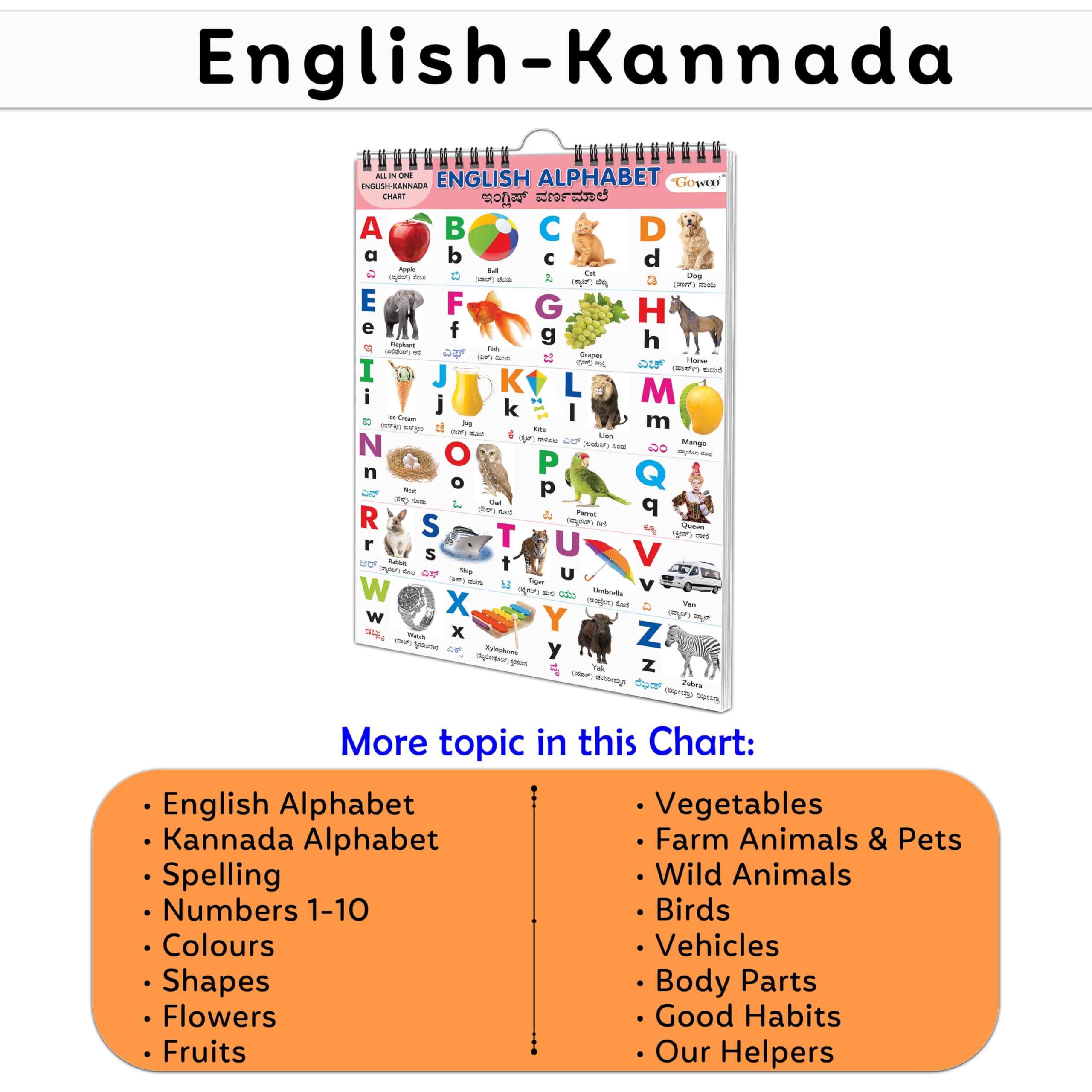 My First All In One Spiral Chart English-Kannada : Early Learning Chart Book Collections, Chart Book With 16 Topics, Gift For Kids