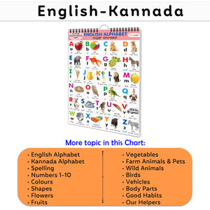 My First All In One Spiral Chart English-Kannada : Early Learning Chart Book Collections, Chart Book With 16 Topics, Gift For Kids