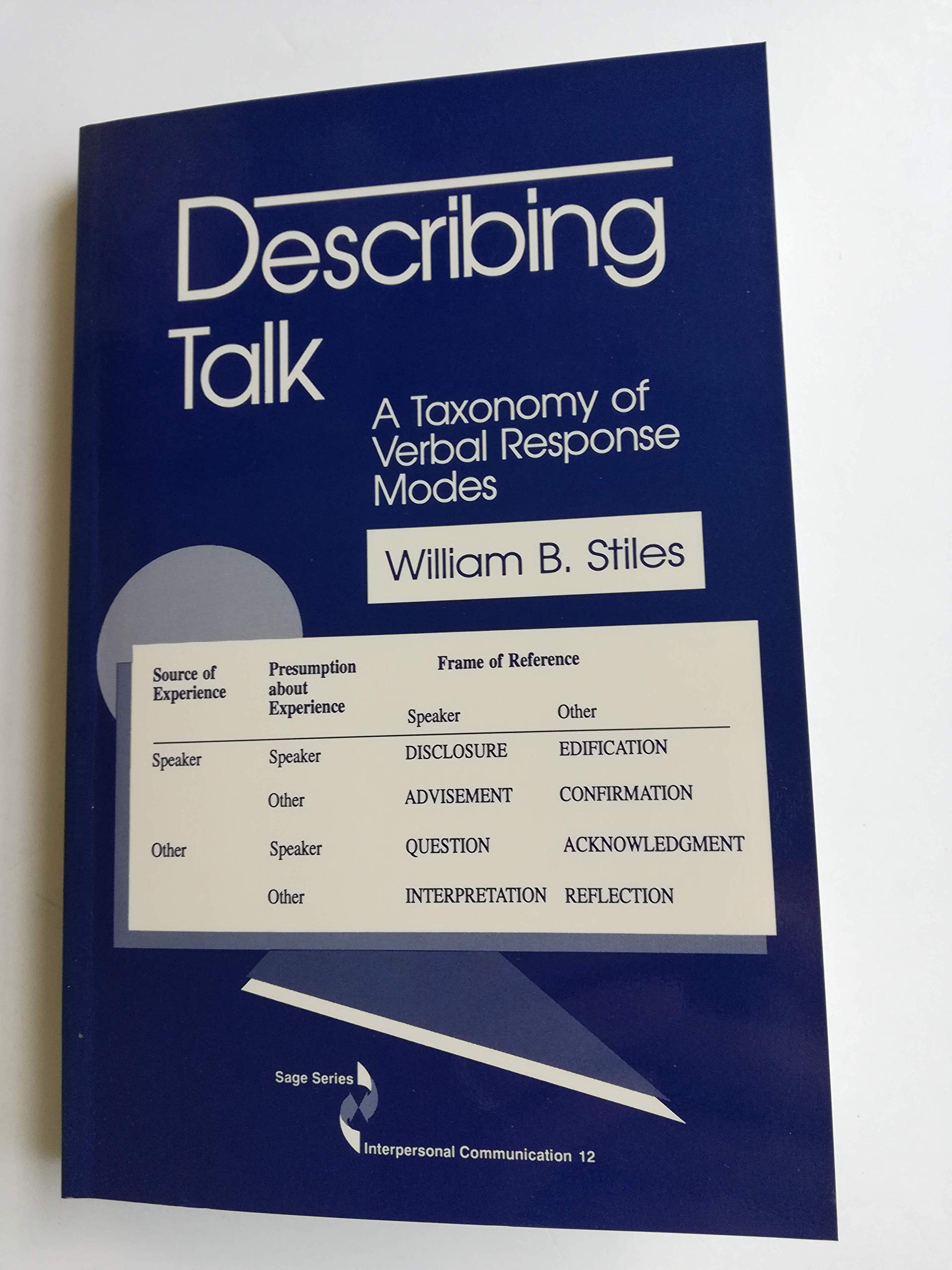 Describing Talk : A Taxonomy of Verbal Response Modes (SAGE Series in Interpersonal Communication),Used