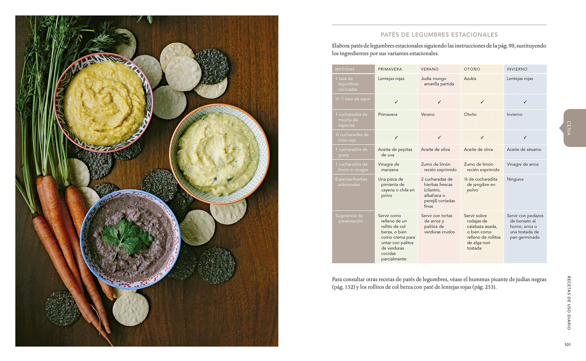 Cocina ayurveda para todos los das: 100 recetas sencillas y curativas segn las estaciones del ao,Used
