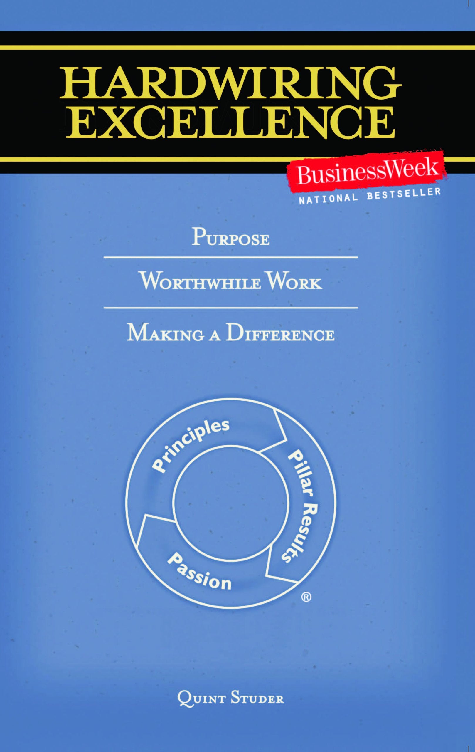 Hardwiring Excellence: Purpose, Worthwhile Work, Making A Difference-used