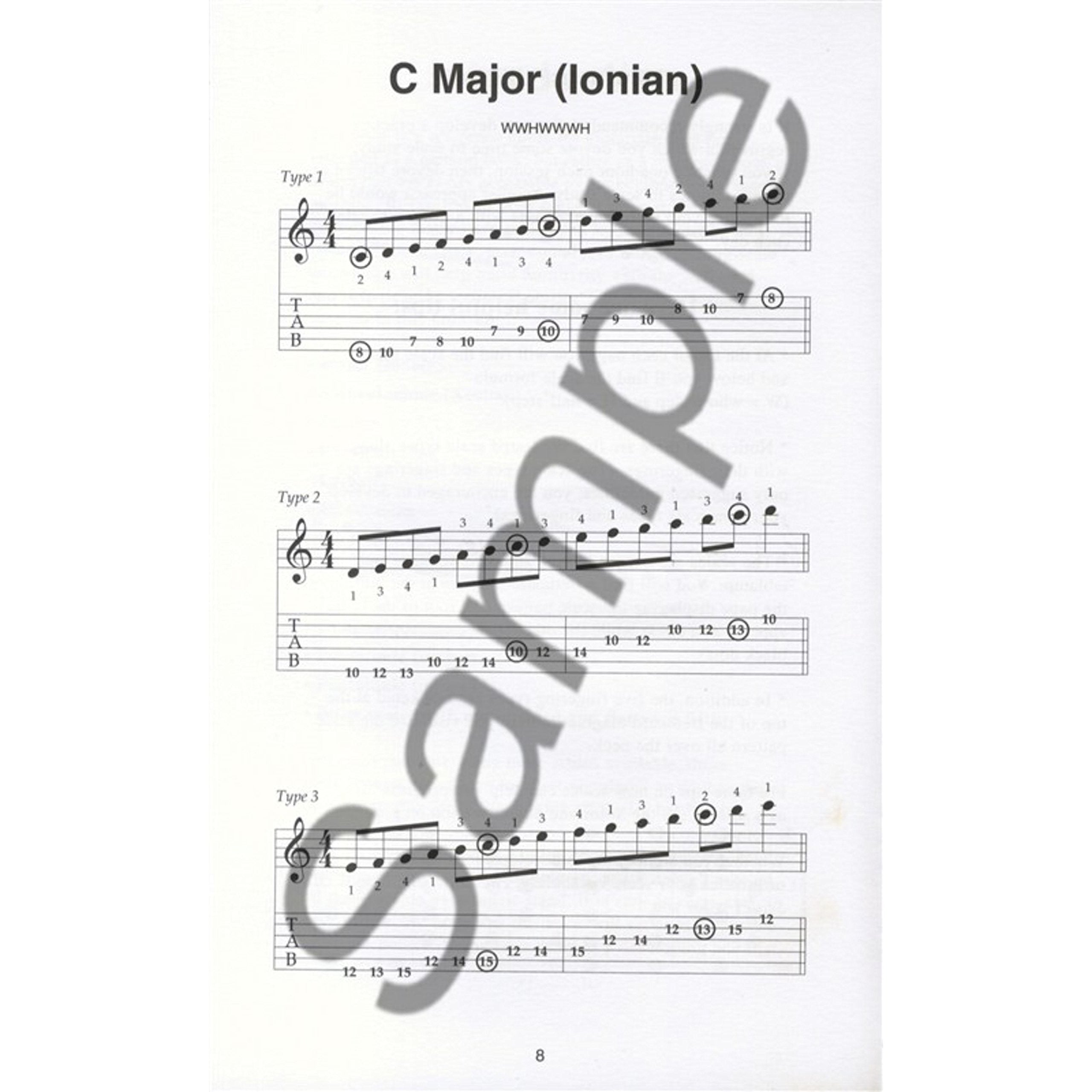 Little Black Book of Scales,Used