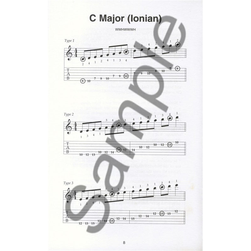 Little Black Book of Scales,Used