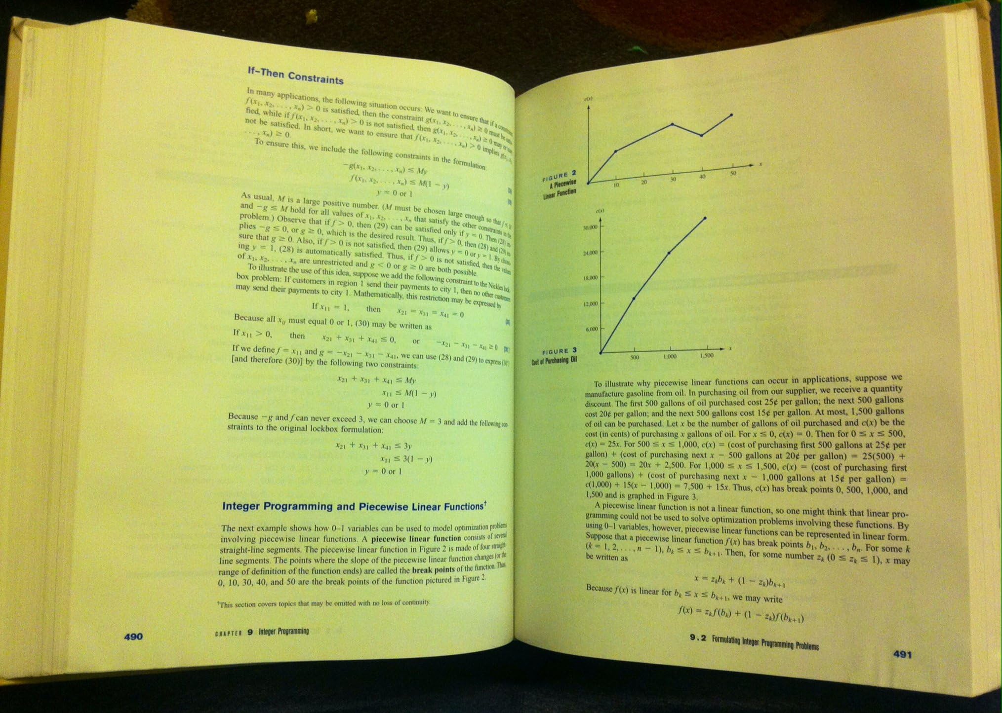 Introduction To Mathematical Programming: Operations Research, Vol. 1 (Book & Cdrom)
