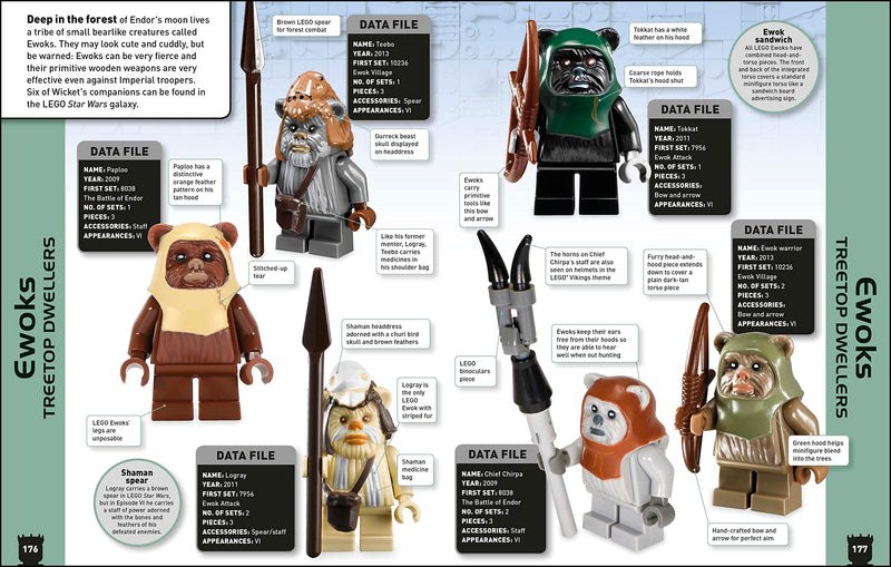 LEGO Star Wars Character Encyclopedia New Edition: with Exclusive Darth Maul Minifigure,New