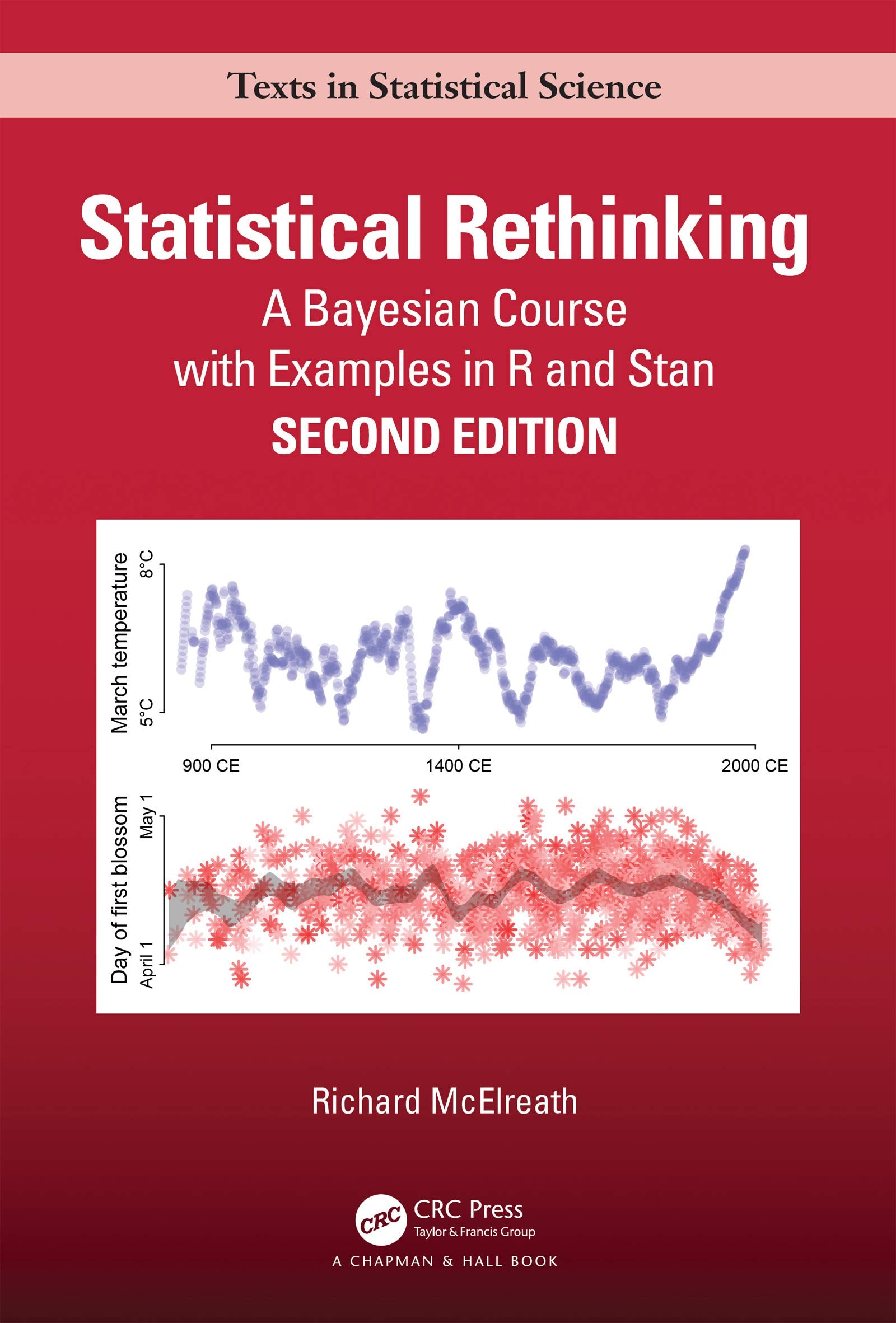 Statistical Rethinking: A Bayesian Course With Examples In R And Stan (Chapman & Hall/Crc Texts In Statistical Science),New