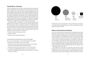 The Interior Design Handbook: Furnish, Decorate, and Style Your Space,Used