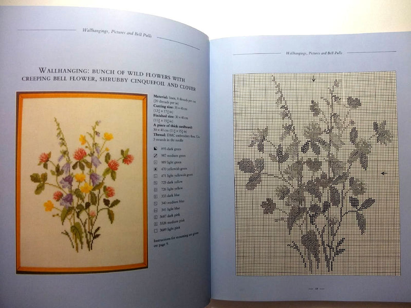 Flowers in Cross Stitch,Used