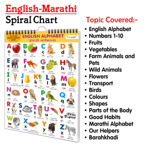 My First All In One Spiral Chart English-Marathi : Chart Book Of All In One, Early Childhood Learning Chart With 16 Topics, Birthday Gifts For Children Best Friend