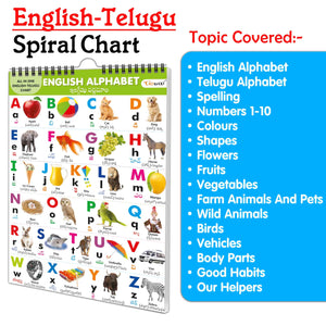 Ukg Class Picture English-Telugu Chart With 16 Topics : English Alphabet, Telugu Alphabet, Spellings, Number 1-10, Colours, Shapes, Flowers, Fruits, Vegetables And Many More