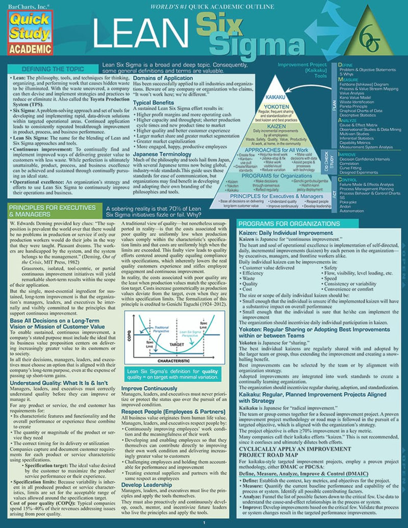 Lean Six Sigma QuickStudy Laminated Reference Guide (QuickStudy Business),Used