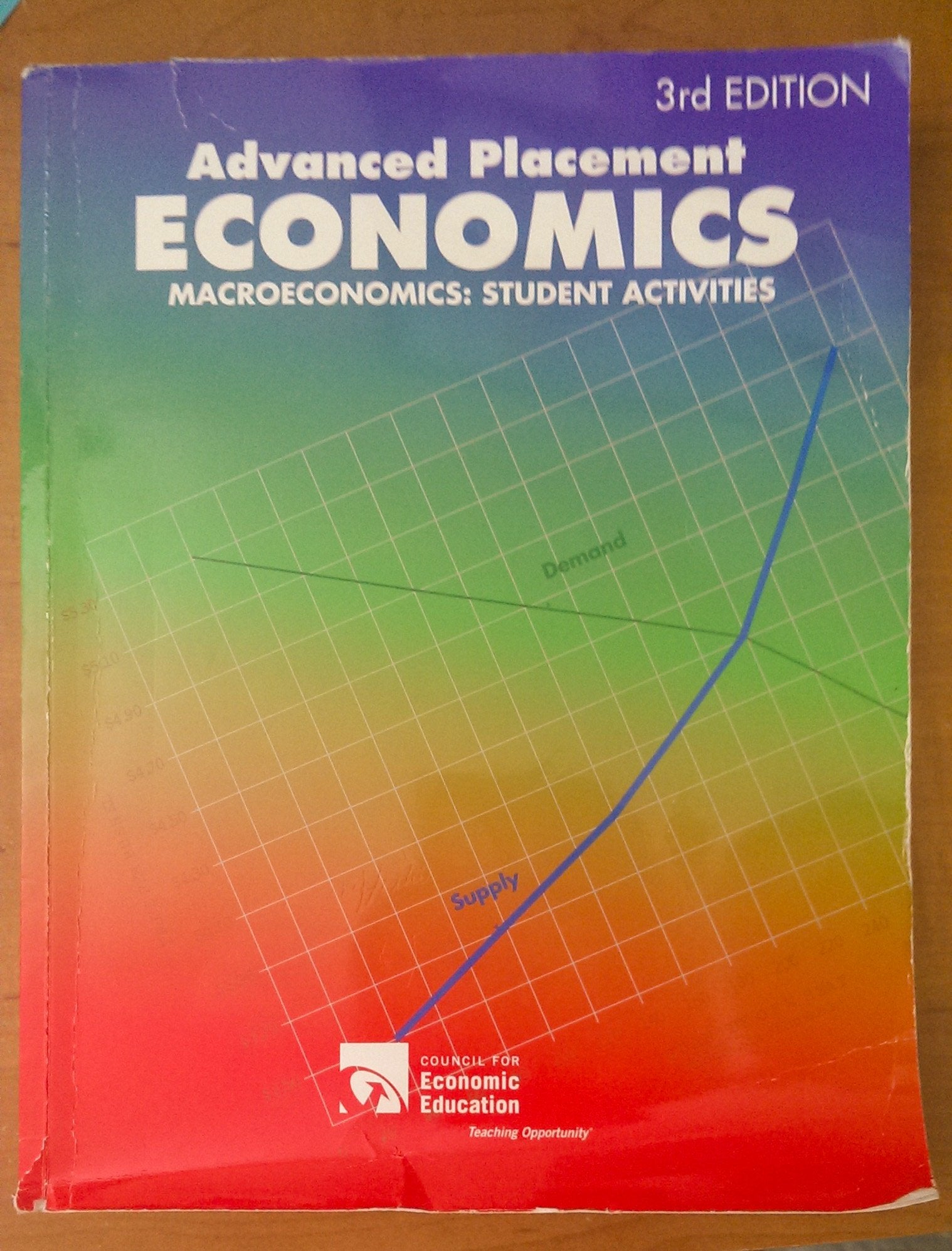 Advanced Placement Economics: Macroeconomics  Student Activities,Used