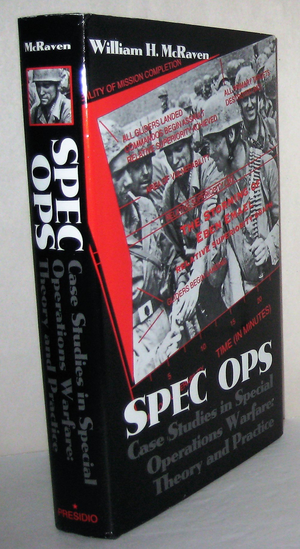 Spec Ops: Case Studies In Special Operations Warfare : Theory And Practice