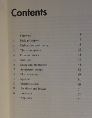 Weber Carburetors,Used