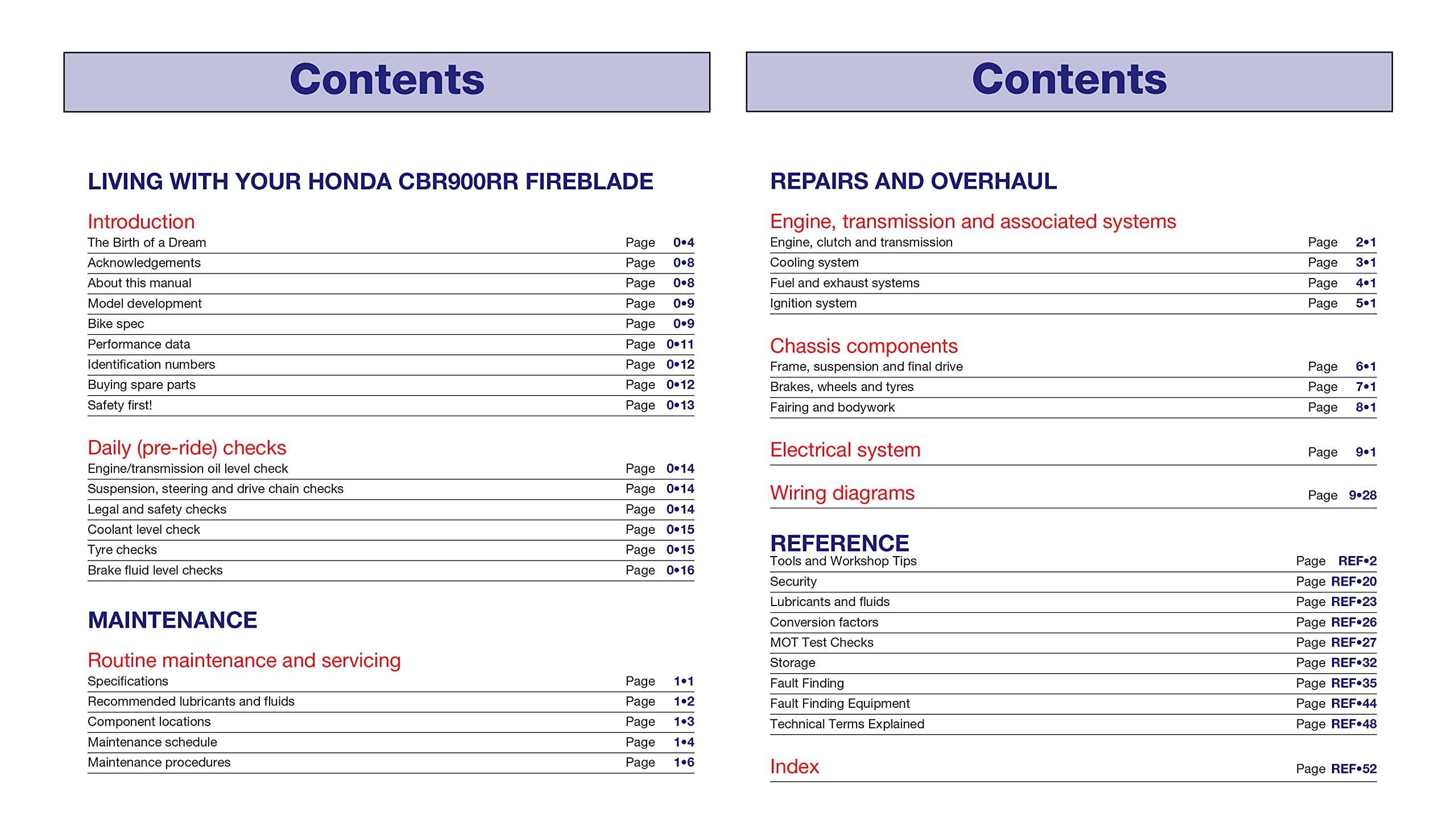 Honda CBR900RR FireBlade (00  03) Haynes Repair Manual (Paperback),Used