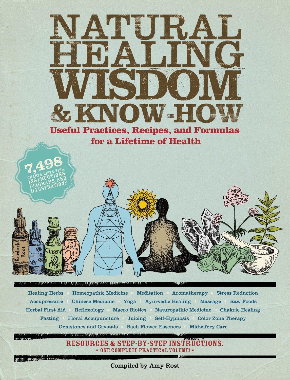 Natural Healing Wisdom & Know How: Useful Practices, Recipes, and Formulas for a Lifetime of Health,New