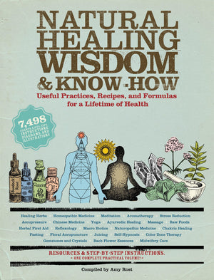 Natural Healing Wisdom & Know How: Useful Practices, Recipes, And Formulas For A Lifetime Of Health