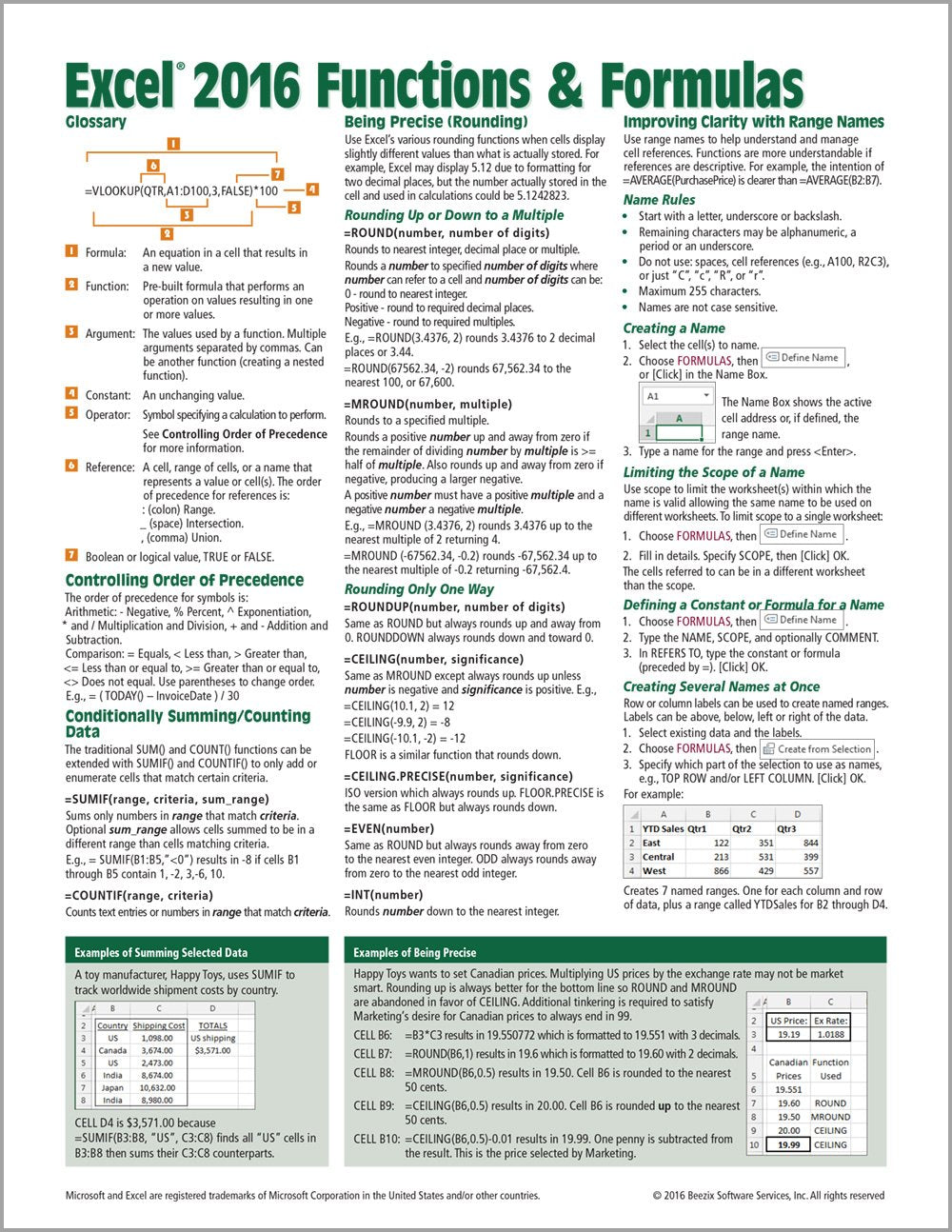 Microsoft Excel 2016 Functions & Formulas Quick Reference Card  Windows Version (4page Cheat Sheet focusing on examples and co,New