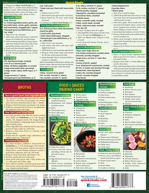 Chef'S Guide To Sauces & Dips: A Quickstudy Laminated Reference Guide (Quickstudy Craft)
