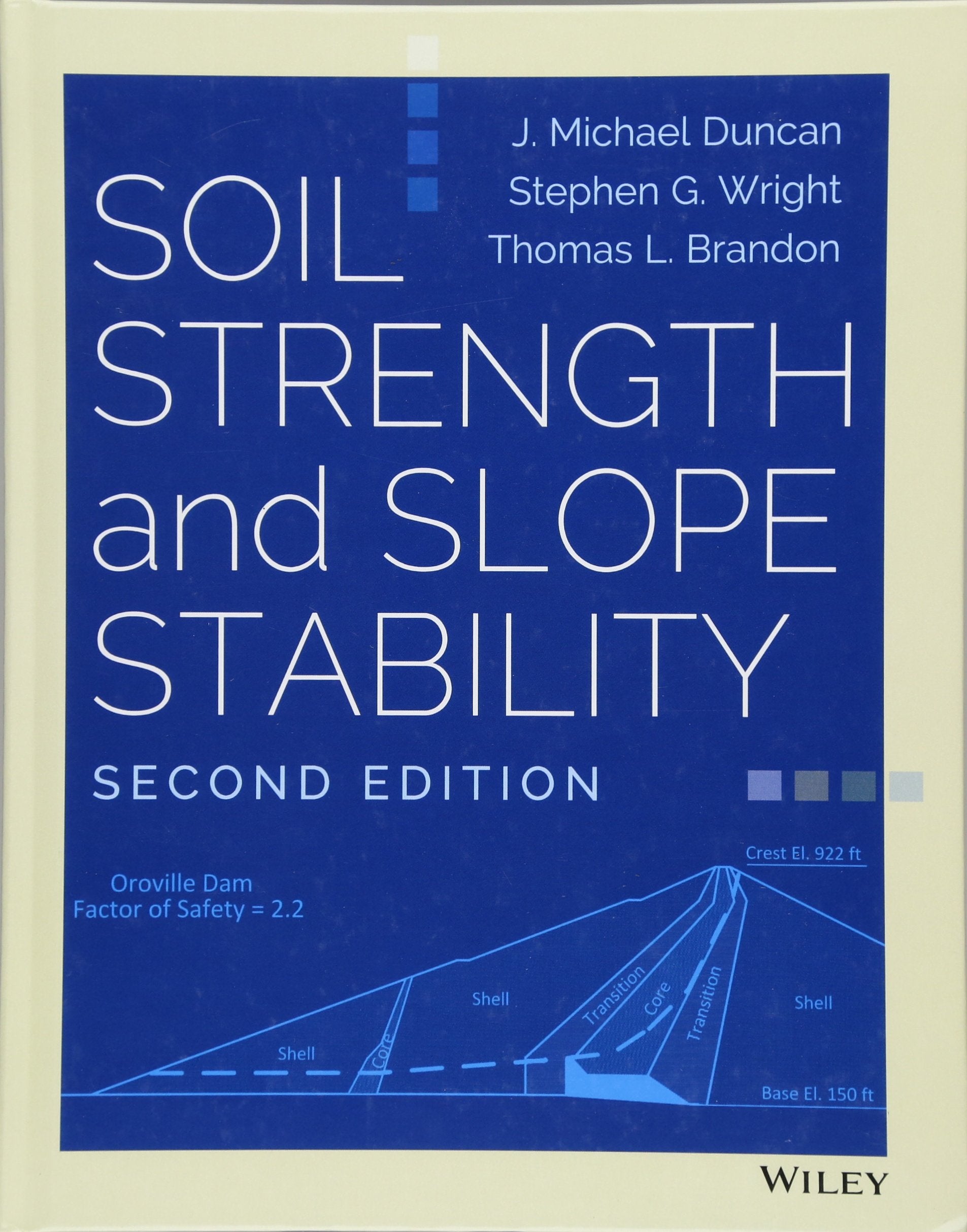Soil Strength and Slope Stability,Used