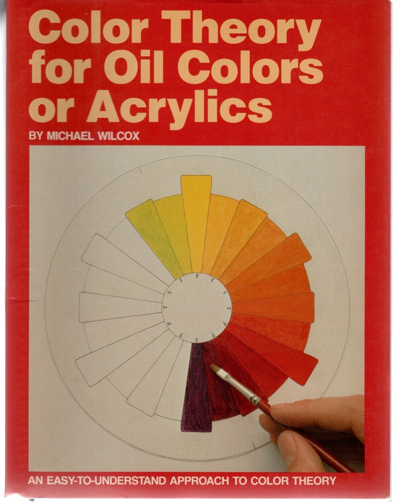 Color Theory For Oil Colors Or Acrylics