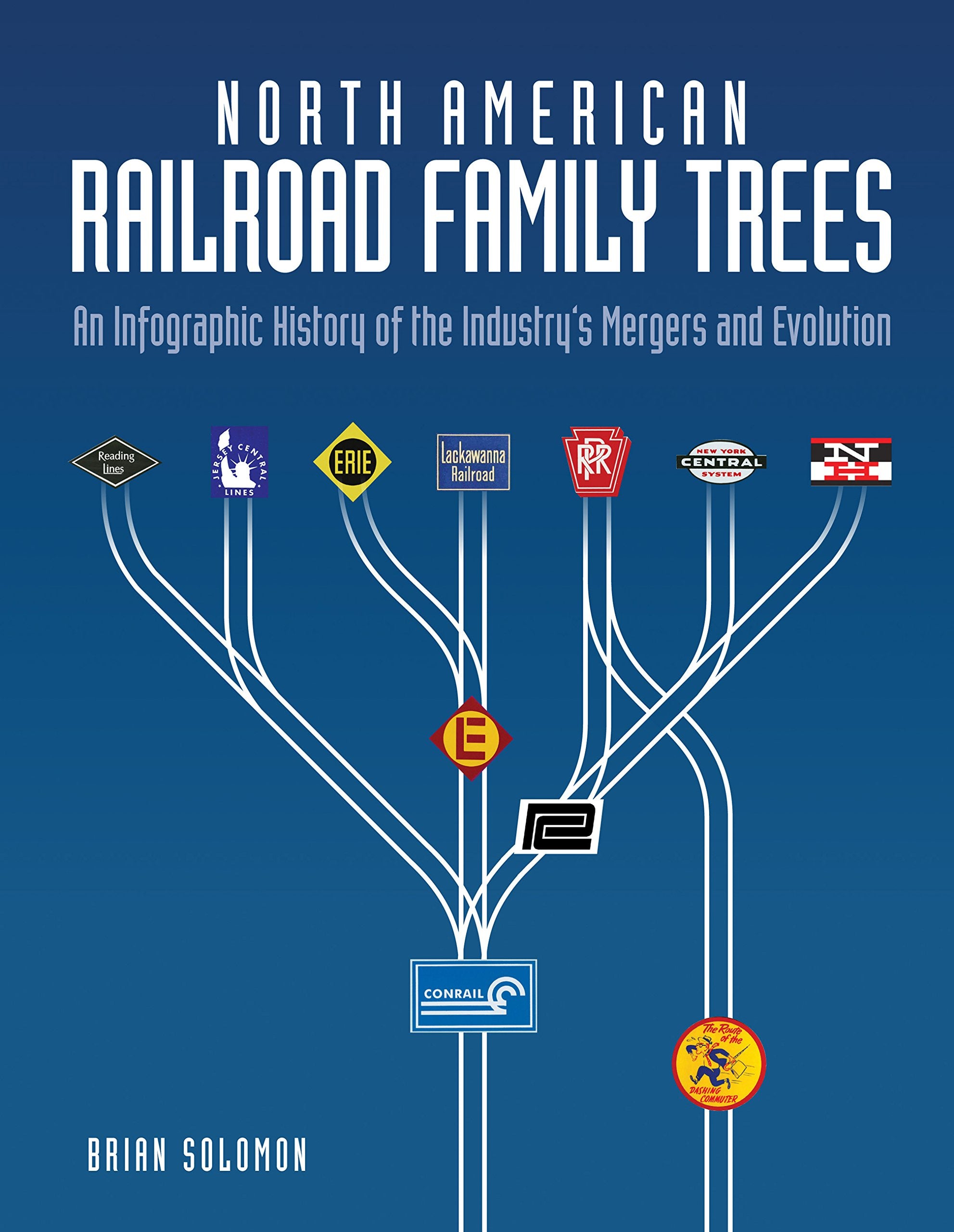 North American Railroad Family Trees: An Infographic History of the Industry's Mergers and Evolution,Used