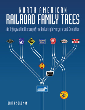 North American Railroad Family Trees: An Infographic History of the Industry's Mergers and Evolution,Used