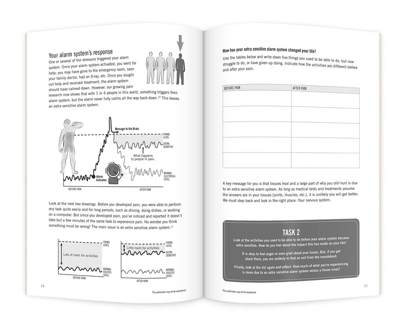 Why Do I Hurt? Workbook: Neuroscience Education Workbook for Patients with Pain,Used