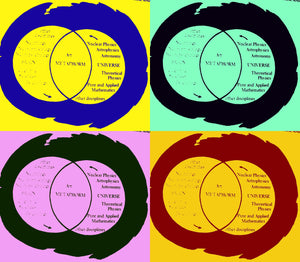 Breaking the Mind Barrier: Artscience of Neurocosmology,Used