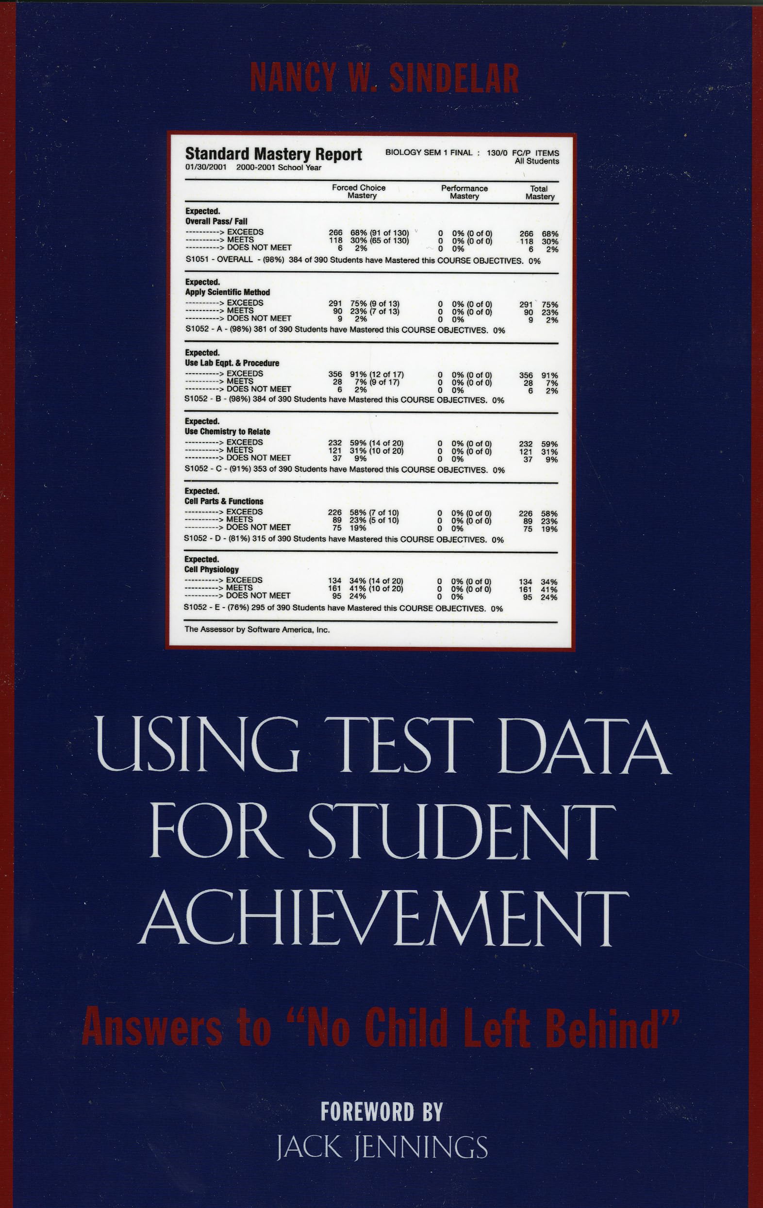 Using Test Data for Student Achievement: Answers to 'No Child Left Behind',Used